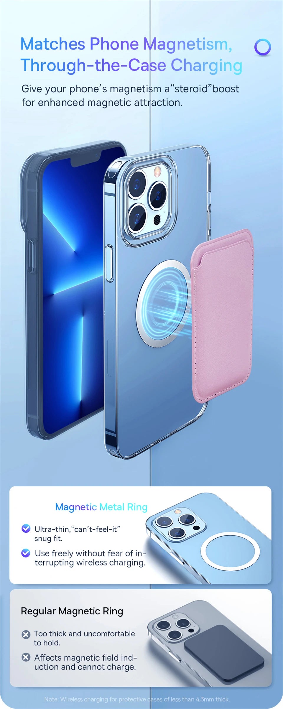 MagSafe Magnetic Leather Wallet Case for iPhone