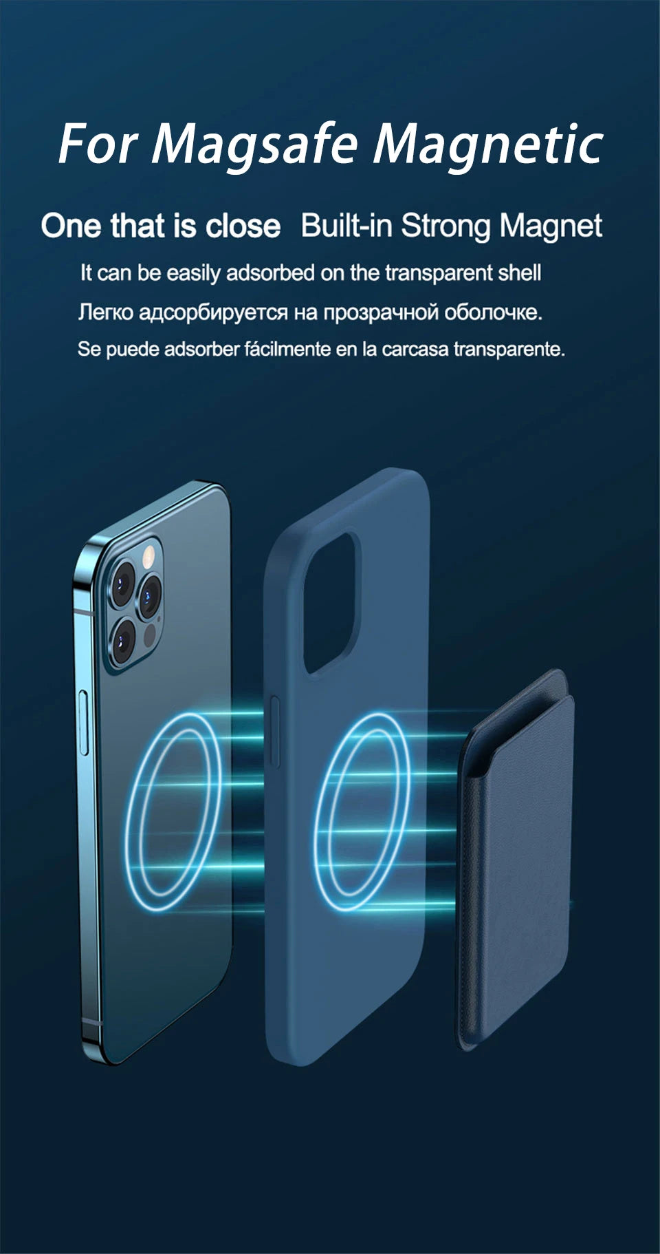 MagSafe Magnetic Leather Wallet Case for iPhone